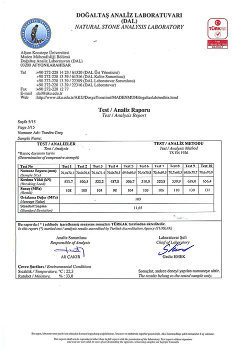 Tundra Grey, italy grey, nimbus grey, crayz white, golden dragon, hekate dragon, star galaxi, nimbus white, mugla white, nimbus pink, 
