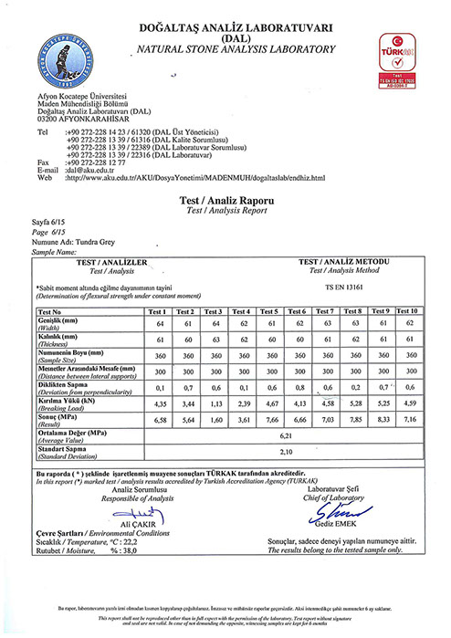 Tundra Grey, italy grey, nimbus grey, crayz white, golden dragon, hekate dragon, star galaxi, nimbus white, mugla white, nimbus pink, 
